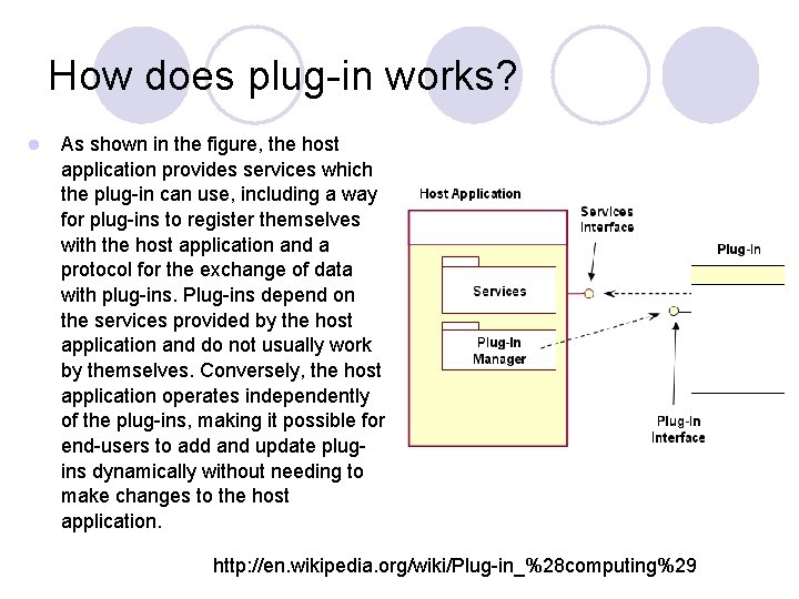 How does plug-in works? l As shown in the figure, the host application provides