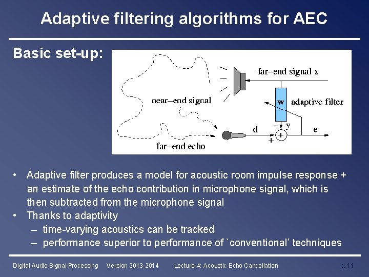 Adaptive filtering algorithms for AEC Basic set-up: • Adaptive filter produces a model for