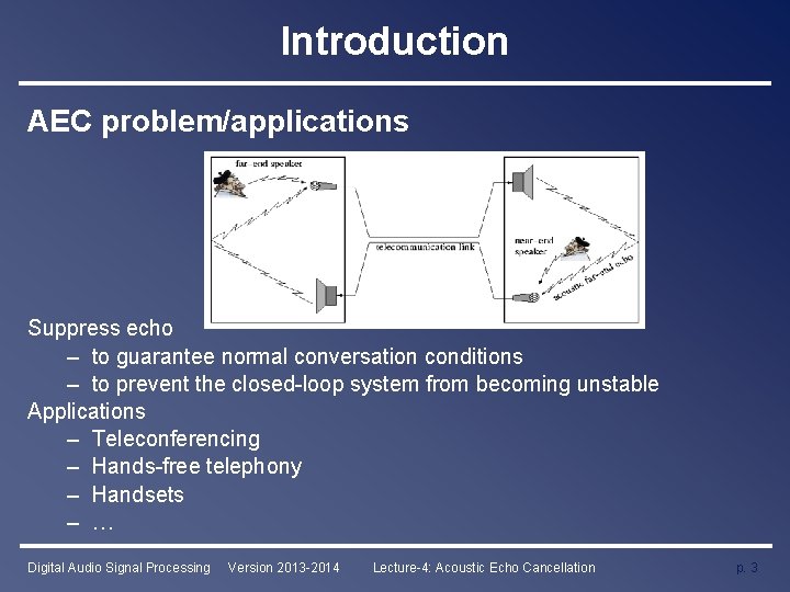 Introduction AEC problem/applications Suppress echo – to guarantee normal conversation conditions – to prevent