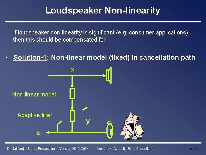 Loudspeaker Non-linearity If loudspeaker non-linearity is significant (e. g. consumer applications), then this should