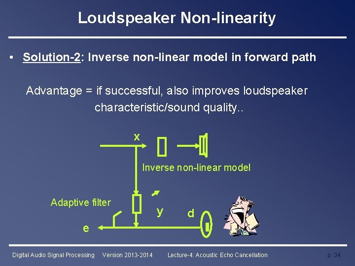 Loudspeaker Non-linearity • Solution-2: Inverse non-linear model in forward path Advantage = if successful,
