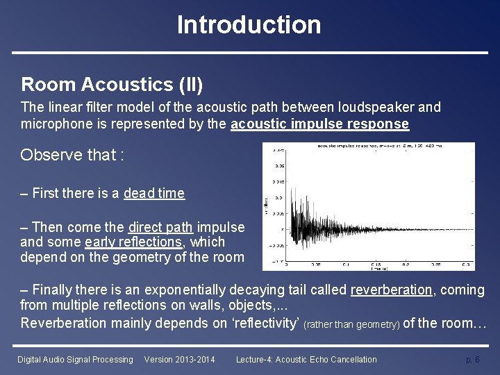 Introduction Room Acoustics (II) The linear filter model of the acoustic path between loudspeaker