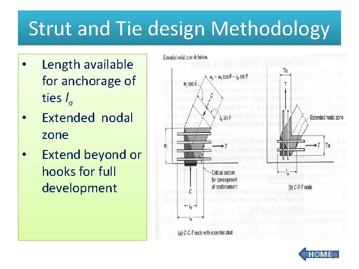 Strut and Tie design Methodology • • • Length available for anchorage of ties