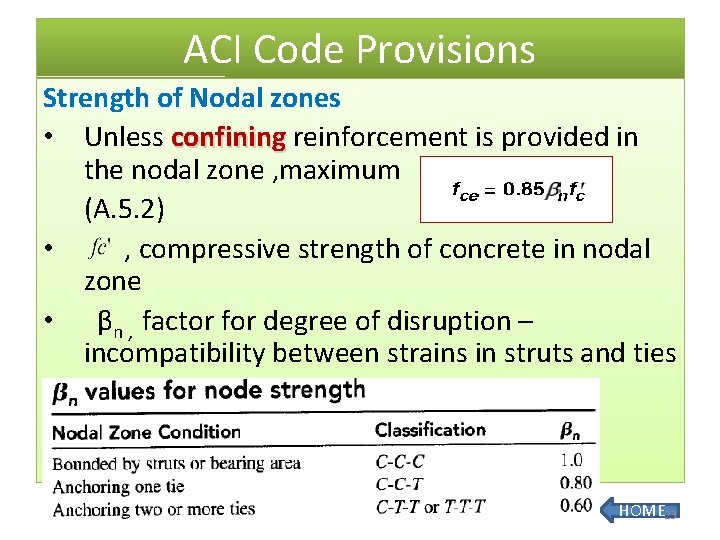 ACI Code Provisions Strength of Nodal zones • Unless confining reinforcement is provided in