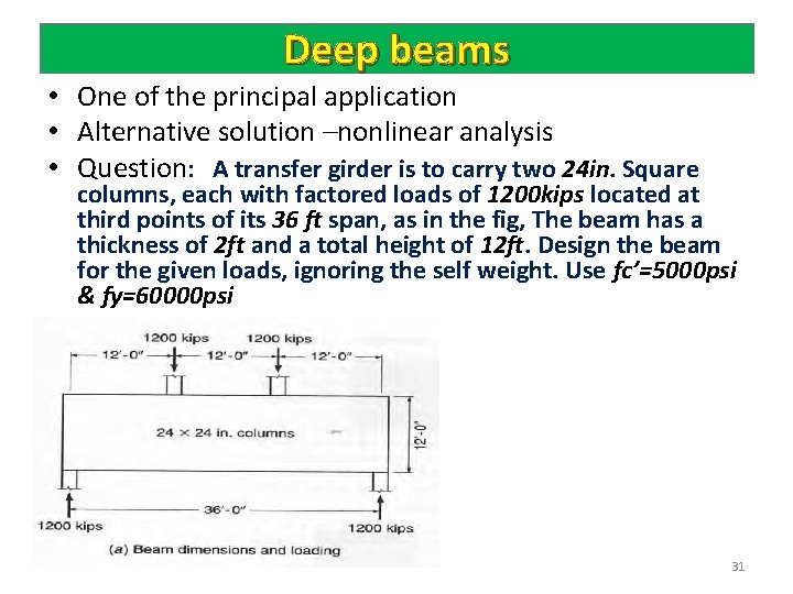 Deep beams • One of the principal application • Alternative solution –nonlinear analysis •