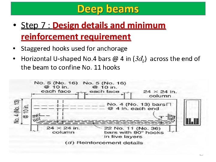 Deep beams • Step 7 : Design details and minimum reinforcement requirement • Staggered