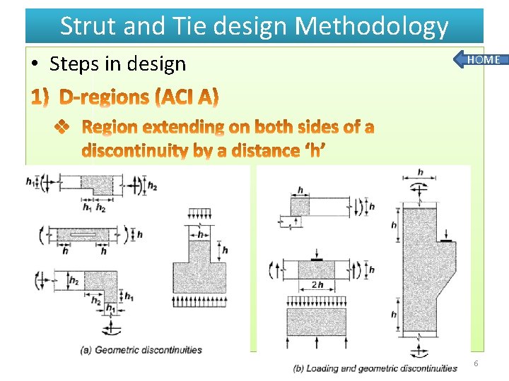 Strut and Tie design Methodology • Steps in design HOME 6 