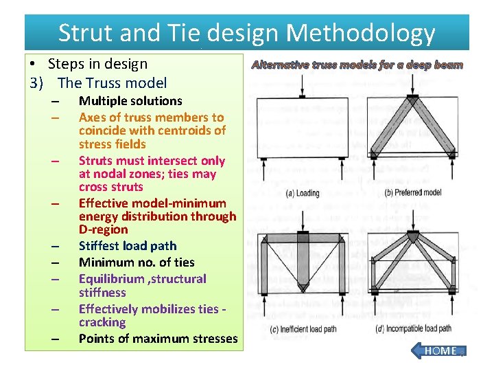 Strut and Tie design Methodology • Steps in design 3) The Truss model –