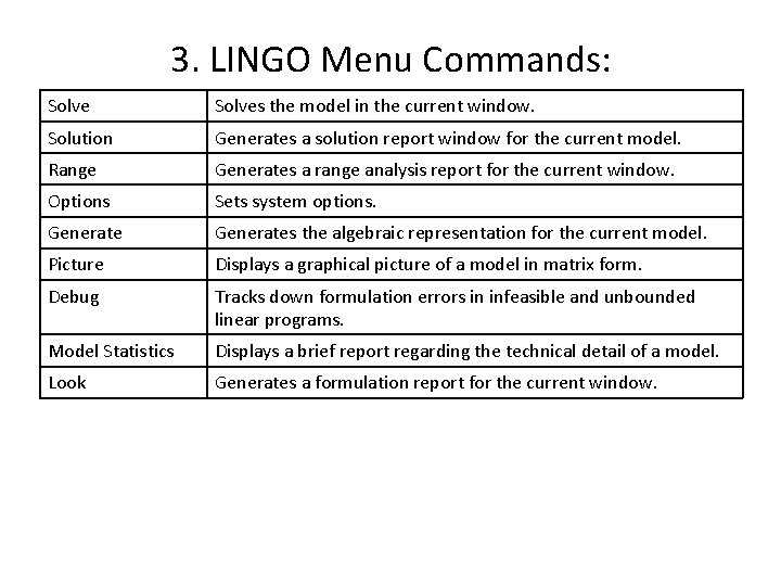3. LINGO Menu Commands: Solves the model in the current window. Solution Generates a