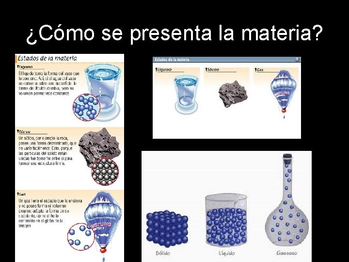 ¿Cómo se presenta la materia? 