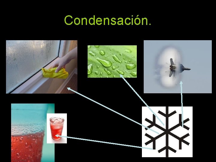 Condensación. 