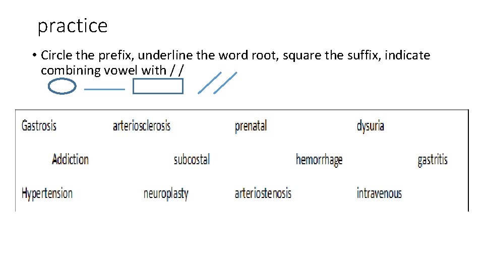practice • Circle the prefix, underline the word root, square the suffix, indicate combining
