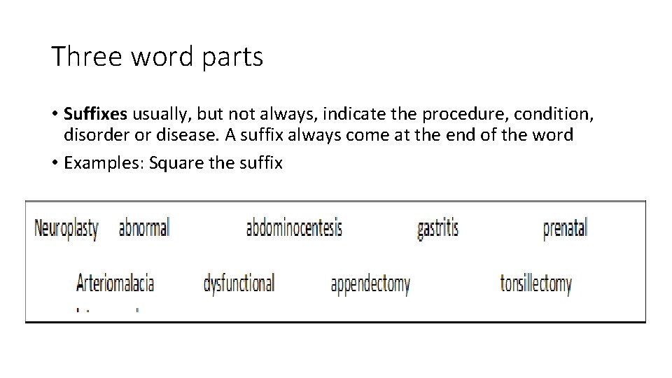 Three word parts • Suffixes usually, but not always, indicate the procedure, condition, disorder