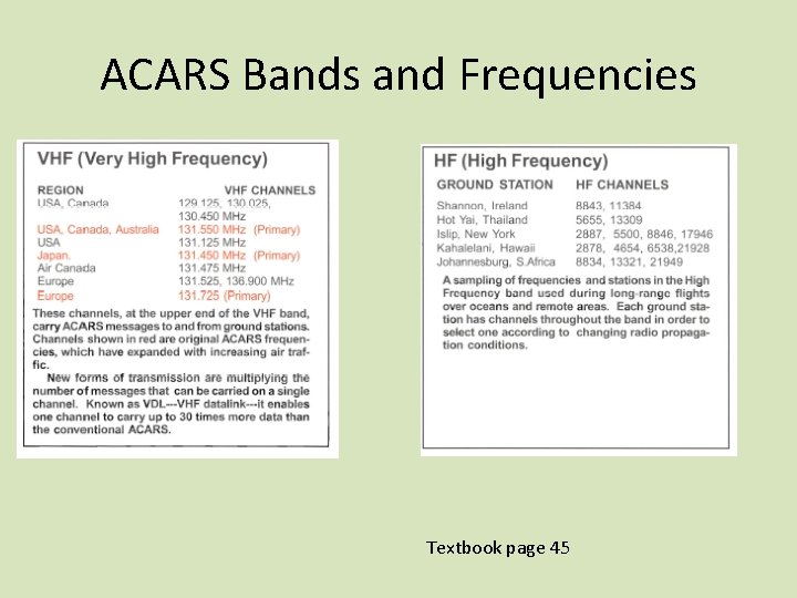 ACARS Bands and Frequencies Textbook page 45 