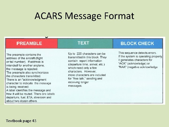 ACARS Message Format Textbook page 43 