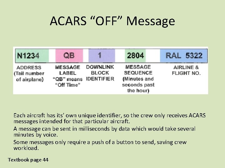 ACARS “OFF” Message Each aircraft has its’ own unique identifier, so the crew only