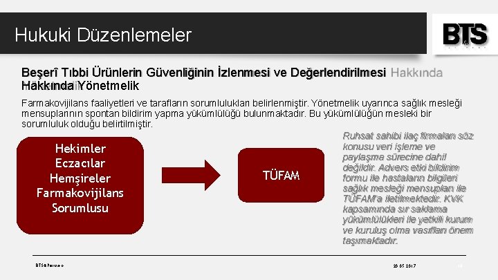 Hukuki Düzenlemeler Beşerî Tıbbi Ürünlerin Güvenliğinin İzlenmesi ve Değerlendirilmesi Hakkında Yönetmelik Farmakovijilans faaliyetleri ve