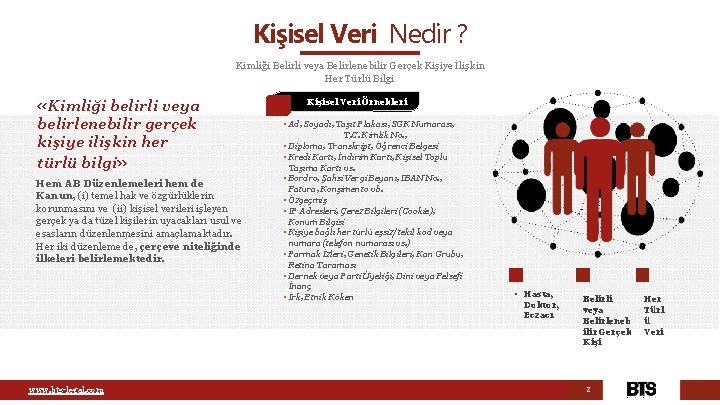 Kişisel Veri Nedir ? Kimliği Belirli veya Belirlenebilir Gerçek Kişiye İlişkin Her Türlü Bilgi