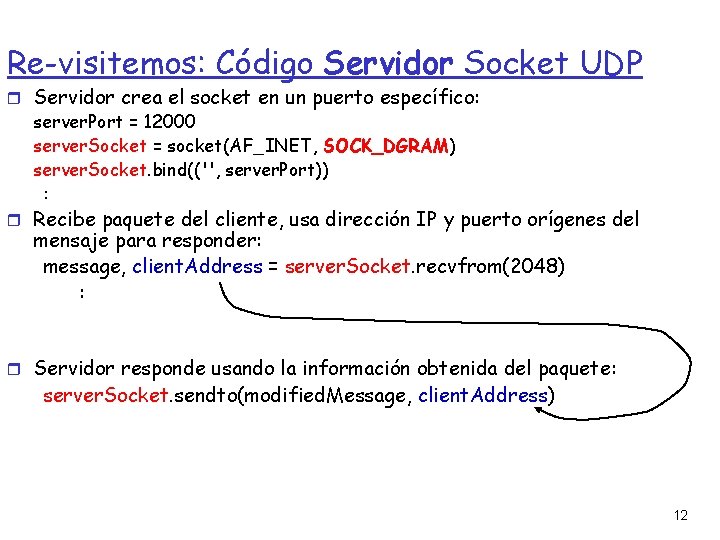 Re-visitemos: Código Servidor Socket UDP Servidor crea el socket en un puerto específico: server.
