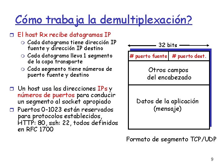 Cómo trabaja la demultiplexación? El host Rx recibe datagramas IP Cada datagrama tiene dirección