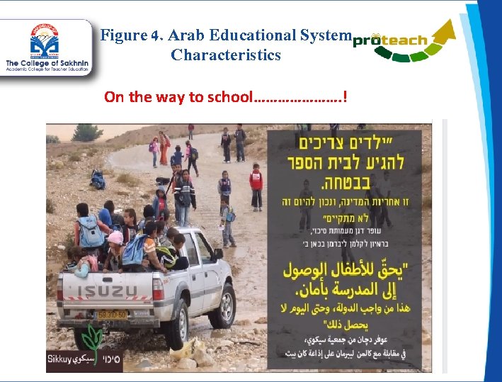 Figure 4. Arab Educational System Characteristics On the way to school…………………. ! 