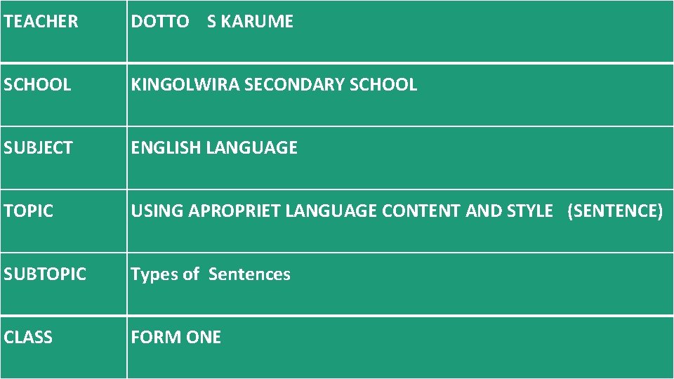 TEACHER DOTTO S KARUME SCHOOL KINGOLWIRA SECONDARY SCHOOL SUBJECT ENGLISH LANGUAGE TOPIC USING APROPRIET TEACHER DOTTO S KARUME SCHOOL KINGOLWIRA SECONDARY SCHOOL SUBJECT ENGLISH LANGUAGE TOPIC USING APROPRIET