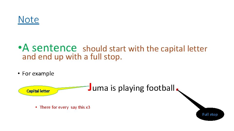Note • A sentence should start with the capital letter and end up with Note • A sentence should start with the capital letter and end up with