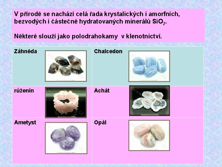 V přírodě se nachází celá řada krystalických i amorfních, bezvodých i částečně hydratovaných minerálů