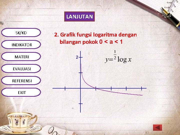LANJUTAN SK/KD INDIKATOR MATERI EVALUASI REFERENSI EXIT 2. Grafik fungsi logaritma dengan bilangan pokok