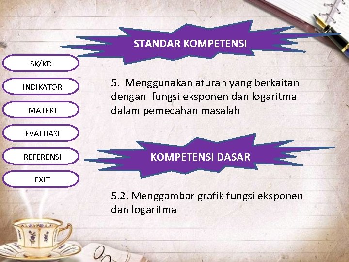 STANDAR KOMPETENSI SK/KD INDIKATOR MATERI 5. Menggunakan aturan yang berkaitan dengan fungsi eksponen dan