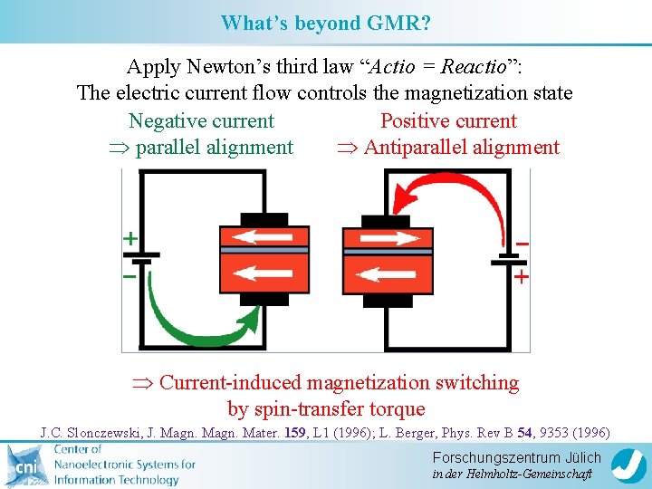 What’s beyond GMR? Apply Newton’s third law “Actio = Reactio”: The electric current flow