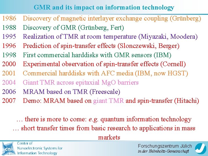 GMR and its impact on information technology 1986 1988 1995 1996 1998 2000 2001