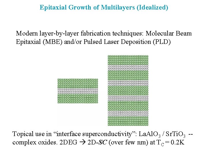 Epitaxial Growth of Multilayers (Idealized) Modern layer-by-layer fabrication techniques: Molecular Beam Epitaxial (MBE) and/or