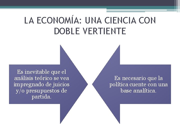 LA ECONOMÍA: UNA CIENCIA CON DOBLE VERTIENTE Es inevitable que el análisis teórico se
