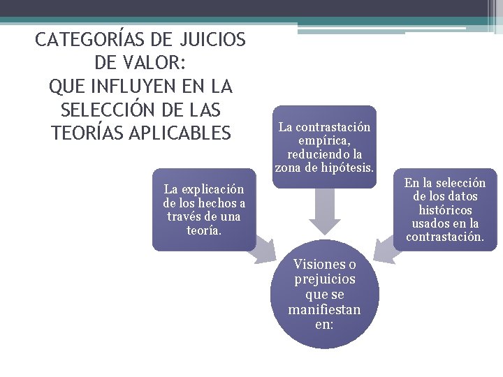 CATEGORÍAS DE JUICIOS DE VALOR: QUE INFLUYEN EN LA SELECCIÓN DE LAS TEORÍAS APLICABLES