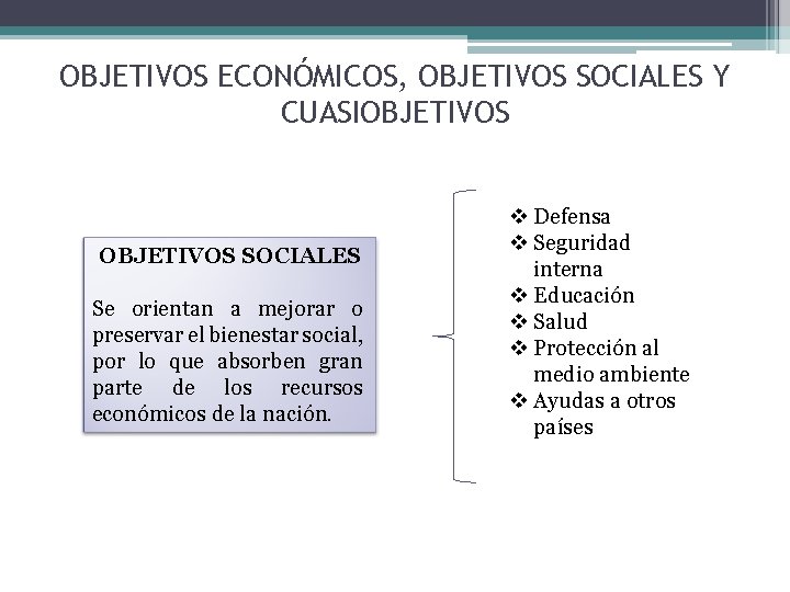 OBJETIVOS ECONÓMICOS, OBJETIVOS SOCIALES Y CUASIOBJETIVOS SOCIALES Se orientan a mejorar o preservar el