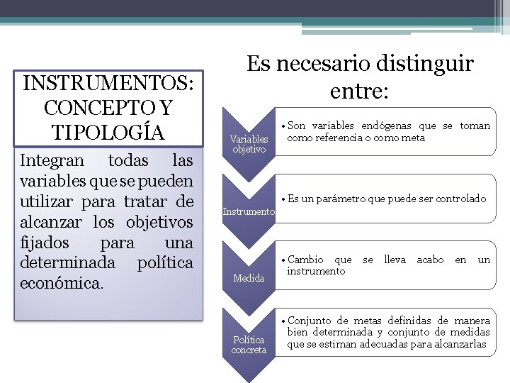 INSTRUMENTOS: CONCEPTO Y TIPOLOGÍA Integran todas las variables que se pueden utilizar para tratar