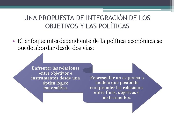 UNA PROPUESTA DE INTEGRACIÓN DE LOS OBJETIVOS Y LAS POLÍTICAS • El enfoque interdependiente
