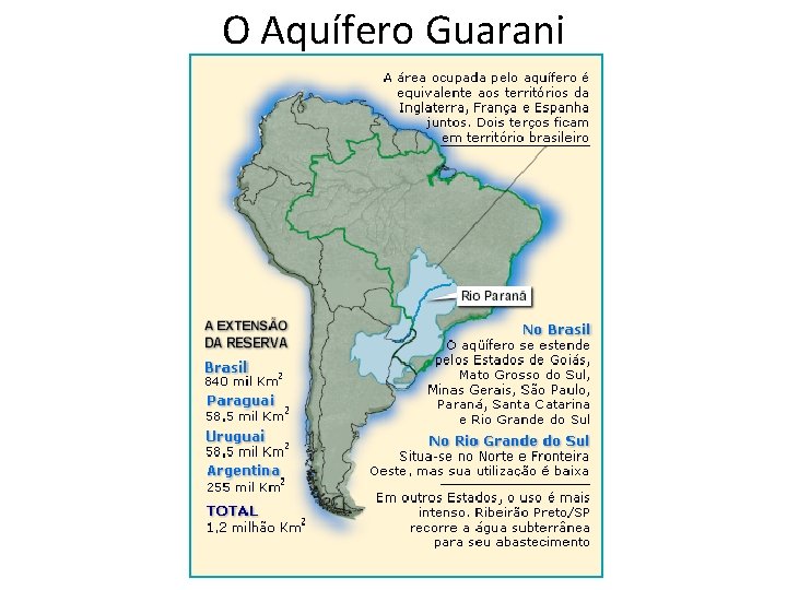 O Aquífero Guarani 