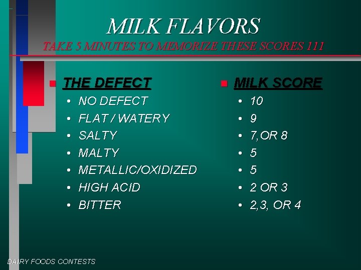 MILK FLAVORS TAKE 5 MINUTES TO MEMORIZE THESE SCORES 111 n THE DEFECT •