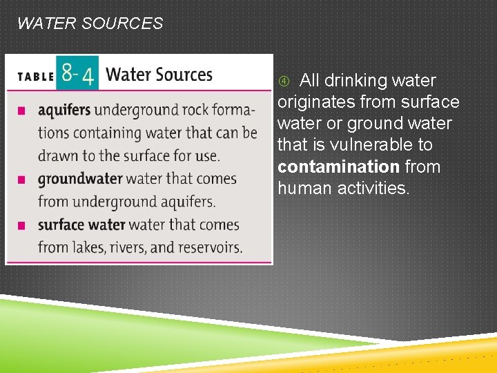 WATER SOURCES All drinking water originates from surface water or ground water that is
