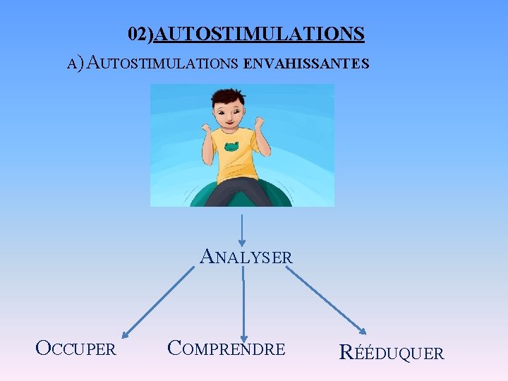 02)AUTOSTIMULATIONS A) AUTOSTIMULATIONS ENVAHISSANTES ANALYSER OCCUPER COMPRENDRE RÉÉDUQUER 