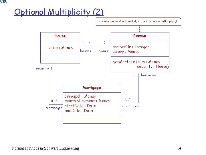 Optional Multiplicity (2) inv: mortgages -> not. Empty() implies houses -> not. Empty ()