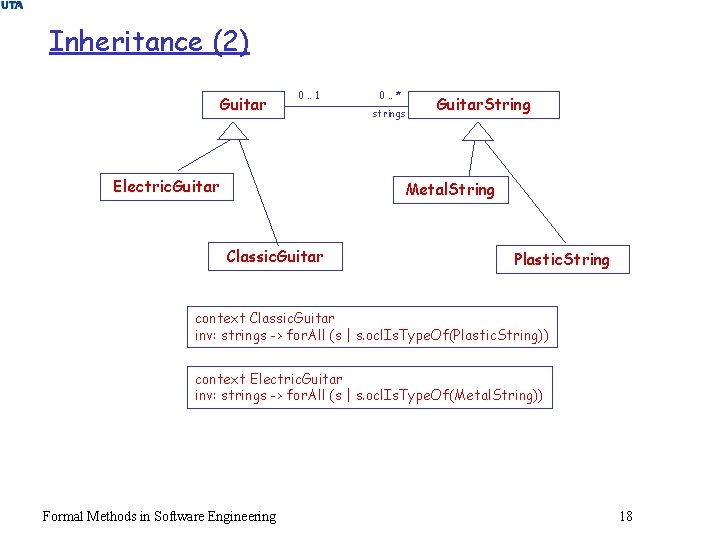 Inheritance (2) Guitar 0. . 1 Electric. Guitar 0. . * strings Guitar. String