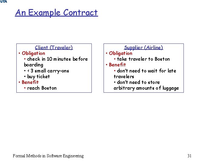 An Example Contract Client (Traveler) • Obligation • check in 10 minutes before boarding