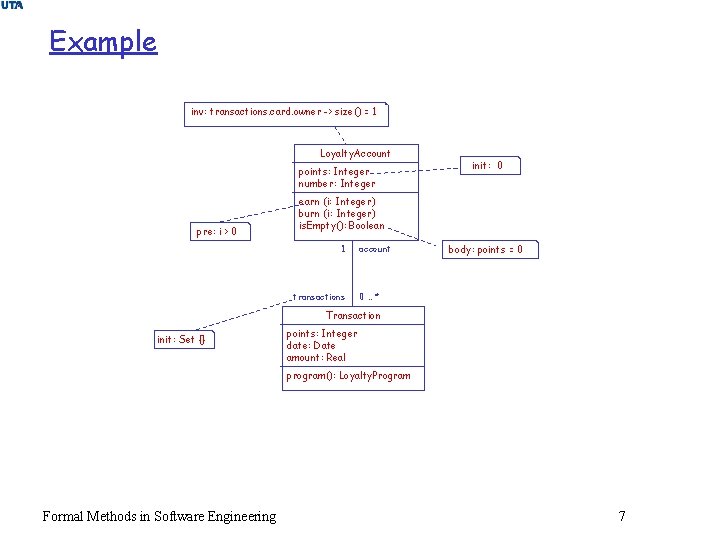 Example inv: transactions. card. owner -> size() = 1 Loyalty. Account points: Integer number: