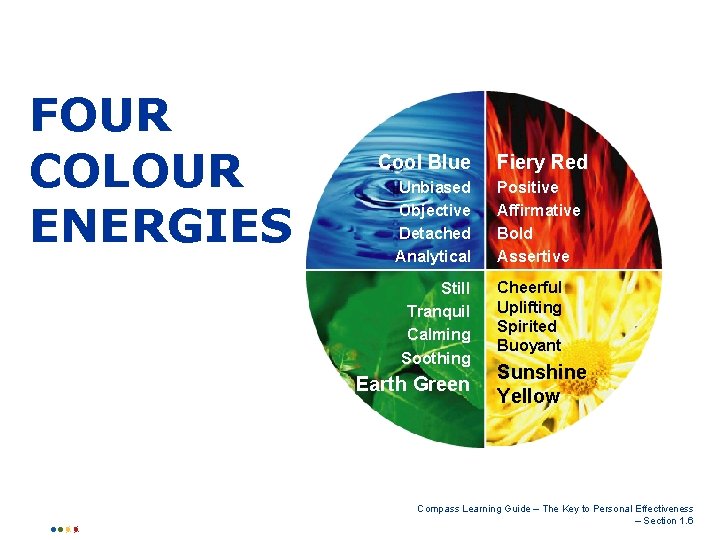 FOUR COLOUR ENERGIES Cool Blue Unbiased Objective Detached Analytical Still Tranquil Calming Soothing Earth