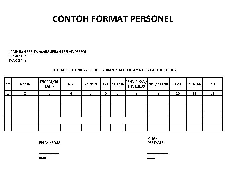 CONTOH FORMAT PERSONEL LAMPIRAN BERITA ACARA SERAH TERIMA PERSONIL NOMOR : TANGGAL : DAFTAR CONTOH FORMAT PERSONEL LAMPIRAN BERITA ACARA SERAH TERIMA PERSONIL NOMOR : TANGGAL : DAFTAR