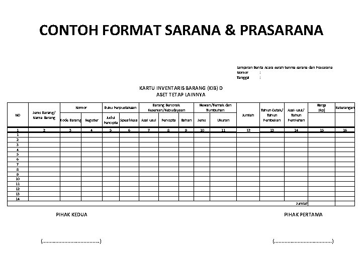 CONTOH FORMAT SARANA & PRASARANA Lampiran Berita Acara serah terima sarana dan Prasarana Nomor CONTOH FORMAT SARANA & PRASARANA Lampiran Berita Acara serah terima sarana dan Prasarana Nomor