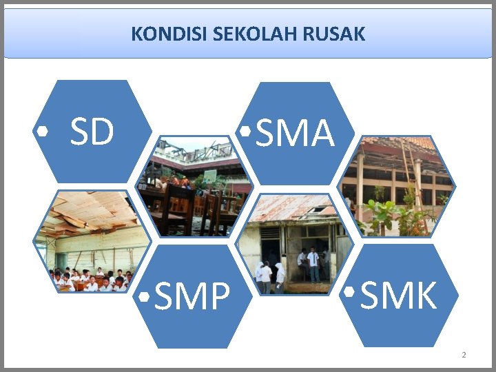 KONDISI SEKOLAH RUSAK SD SMA SMP SMK 2 KONDISI SEKOLAH RUSAK SD SMA SMP SMK 2